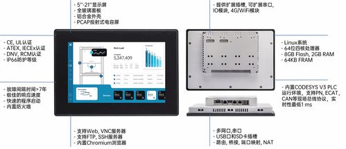 虹科工业物联网技术 连接未来，智造无限